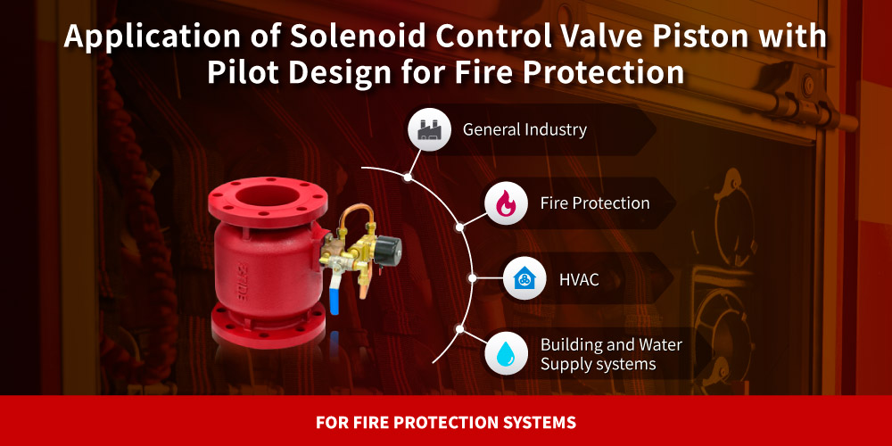 Application of Z-Tide Pilot Operated Solenoid Control Valve for Fire Protection